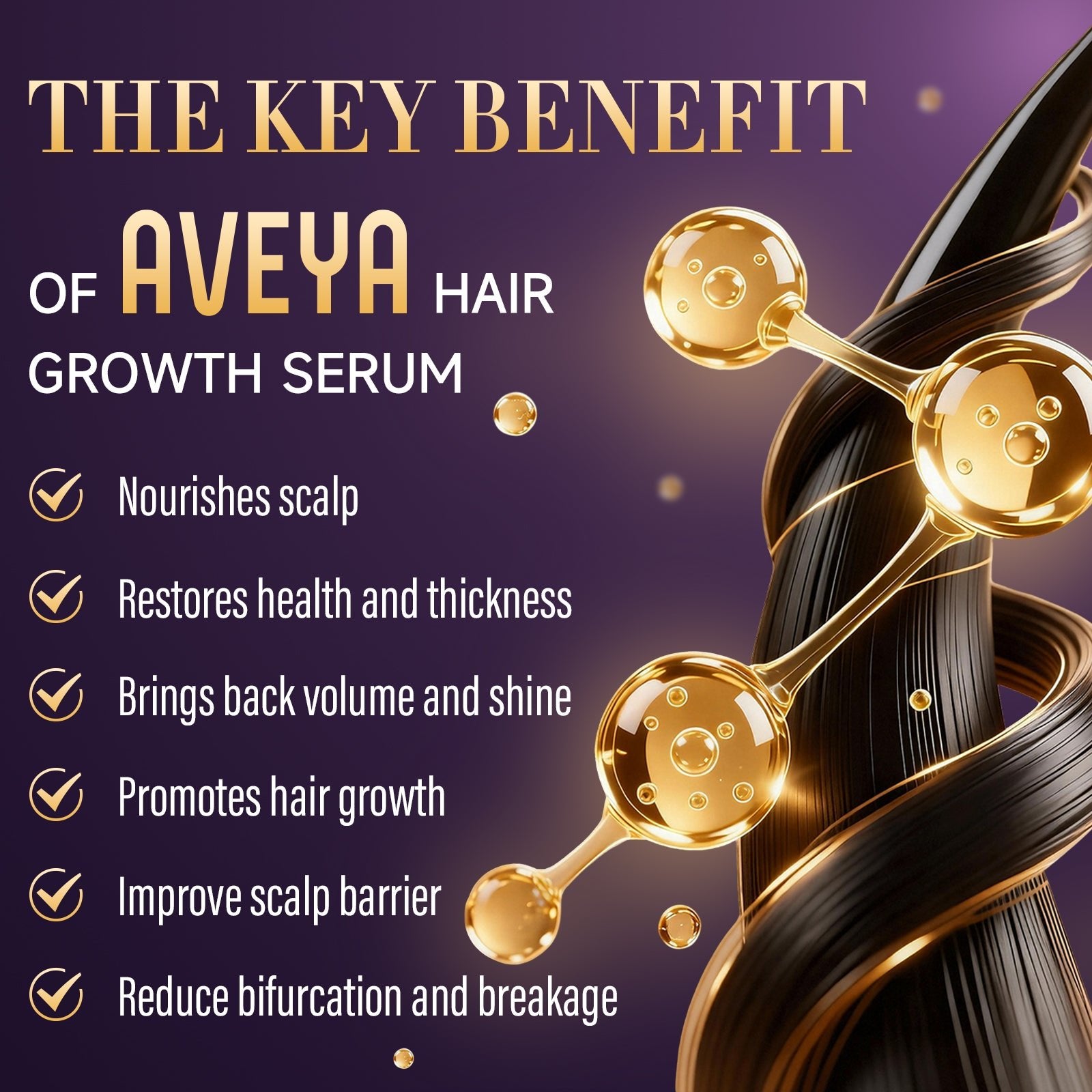 AVEYA Hair Growth Spray-Prevent Hair Thinning & Hair Loss – 60ml - Beauty World