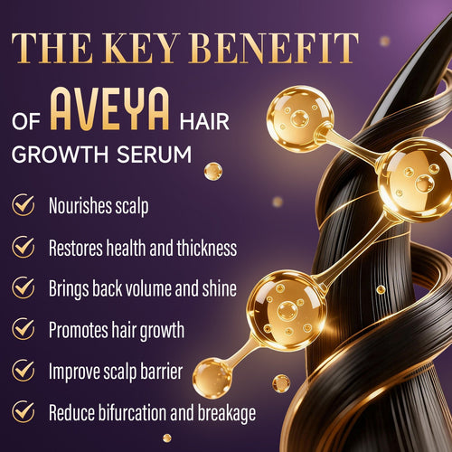AVEYA Hair Growth Spray-Prevent Hair Thinning & Hair Loss – 60ml - Beauty World